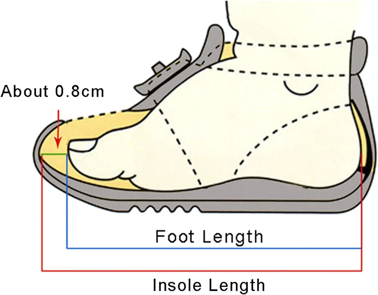 EnJoCho Baby Shoes,Flower Girls Dress Shoes Wedding Party Heel Mary Jane Princess Shoes Dance Flats for Kid Toddler 1-12Years (Silver-15#, 18-24Months)