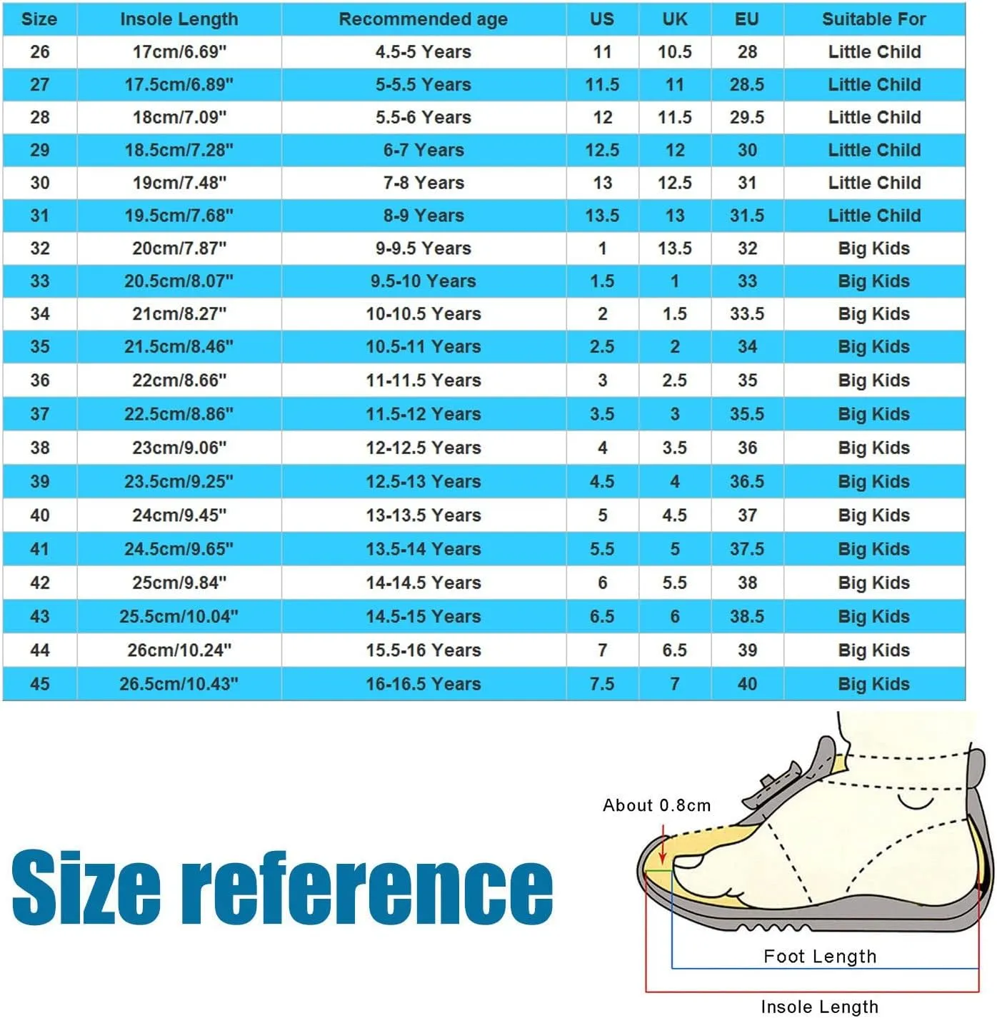 Girls Dance Dress Sneaker Shoes Kids Girl Ballet Lace-Up Yoga Performance Sport Shoes Soft Cozy Non Slip Shoes Little