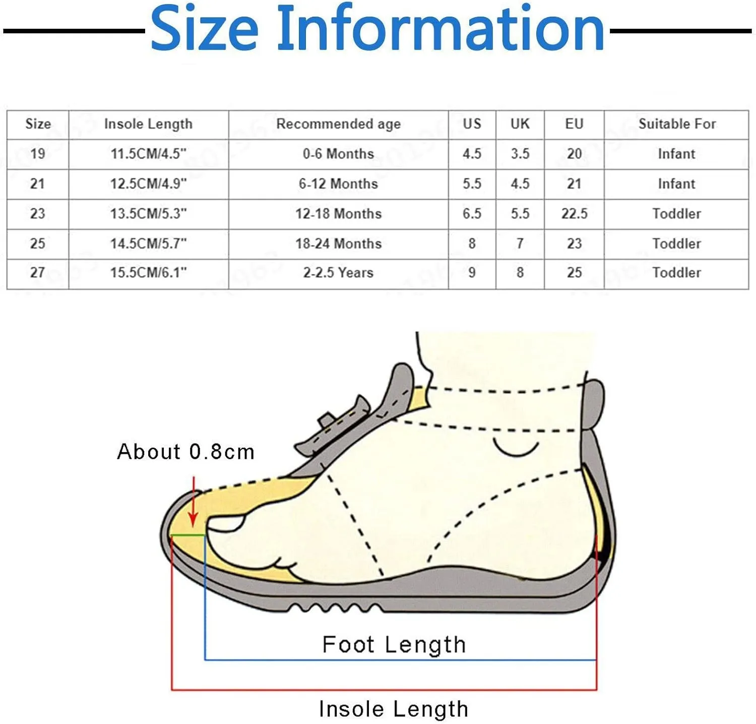 Summer and Autumn Comfortable Infant Toddler Shoes Cute Pattern Colorblock Children Mesh Floor Little Girls Shoes