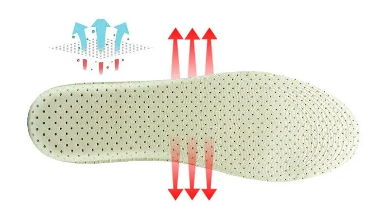 Winter Warm Insole Thermal Thickened  Wool Height Increasing Shoe Pad Unisex Memory Cotton Pad Half Pad
