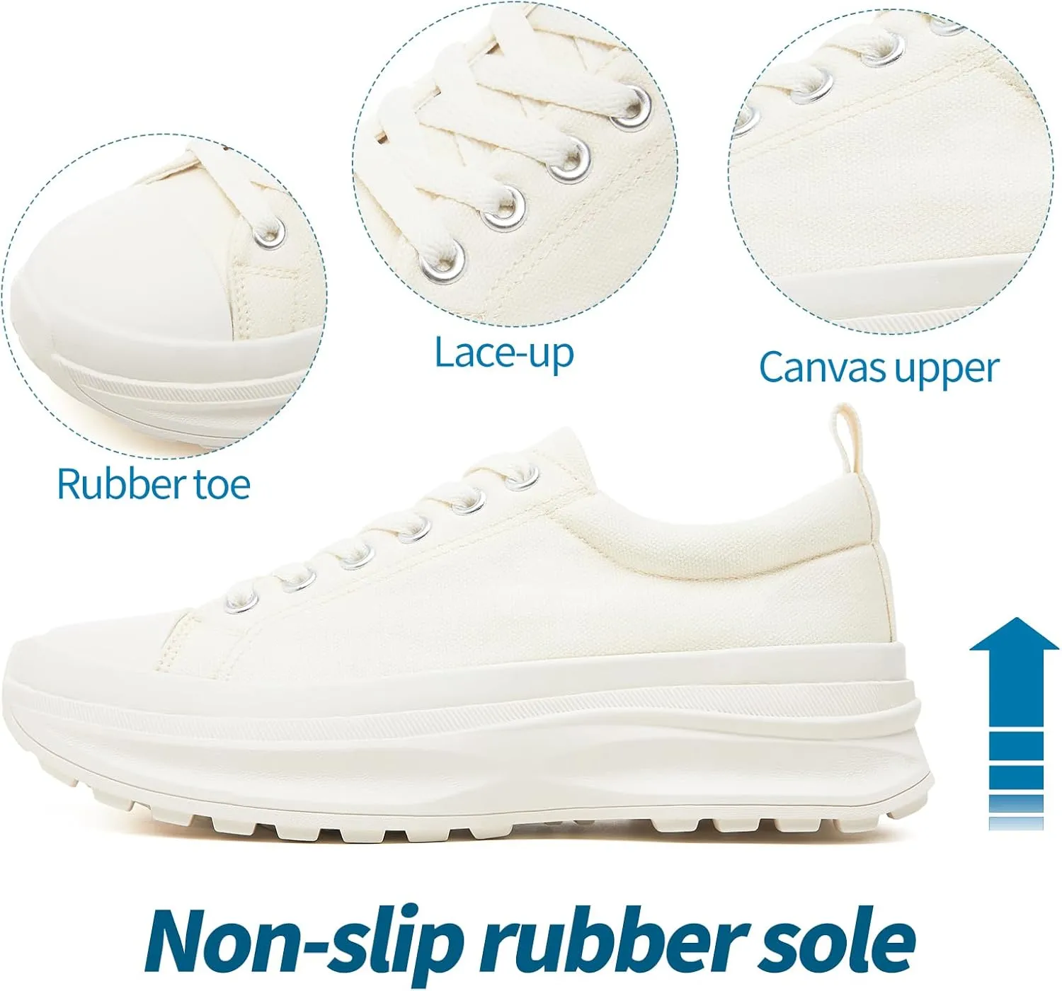 Womens Platform Sneakers Low Top White Shoes for Women Lace Up Canvas Shoes Black Sneakers for Women Comfortable Classic Tennis Shoes